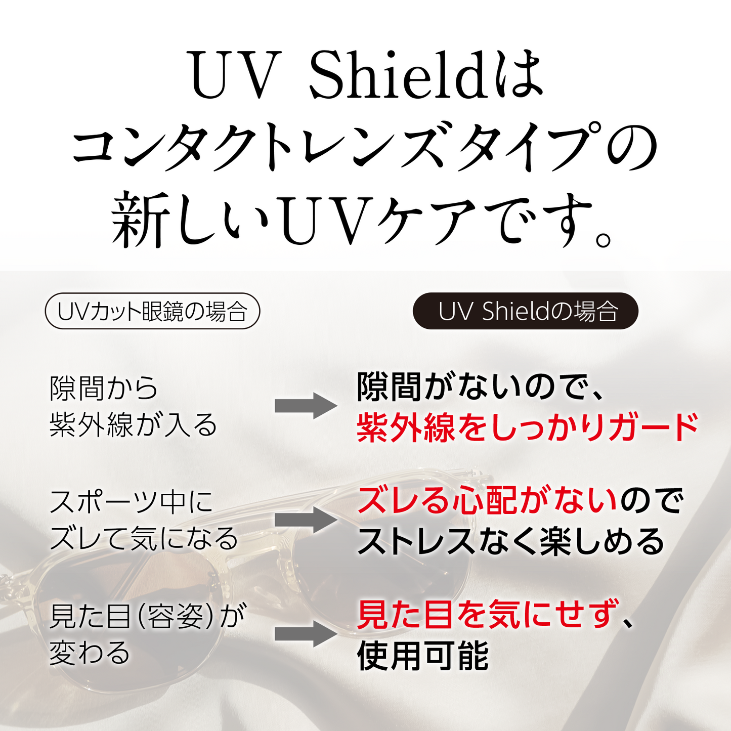 UV シールド コンタクトレンズ 【屋外スポーツやレジャー時の紫外線対策 UVケア専用コンタクト】ワンデー 10枚入り (度無し) UVラボラトリー UV Shield Contact Lens UV Laboratory UVラボ